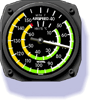 Airspeed Thermometer